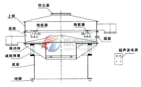超声波蜜桃传媒在线观看
