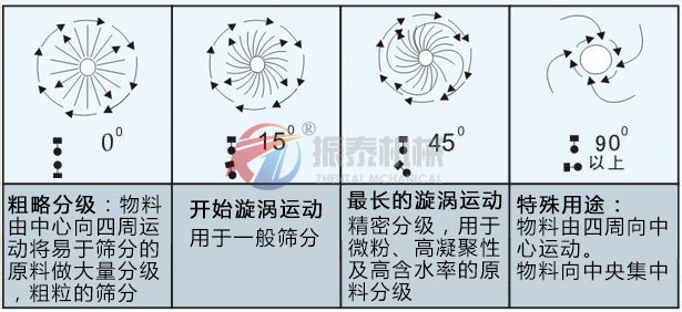高频蜜桃黄色片APP