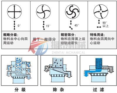 豆浆蜜桃传媒在线观看物料运行轨迹