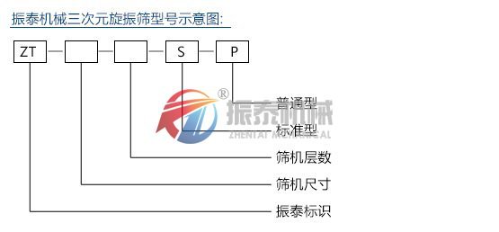硫磺粉蜜桃黄色片APP型号说明